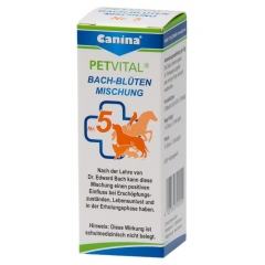 Canina 