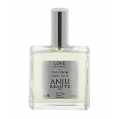 Anju Beaute Parfum Духи для собак и кошек 